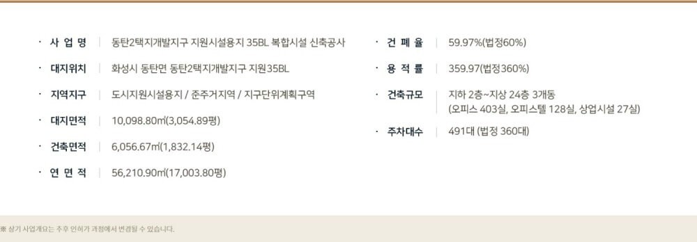 힐스테이트-동탄-르센텀-사업개요